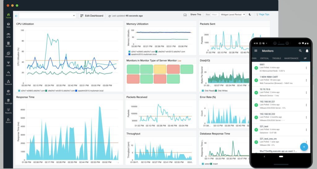 Monitoring site web