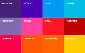 Signification couleurs